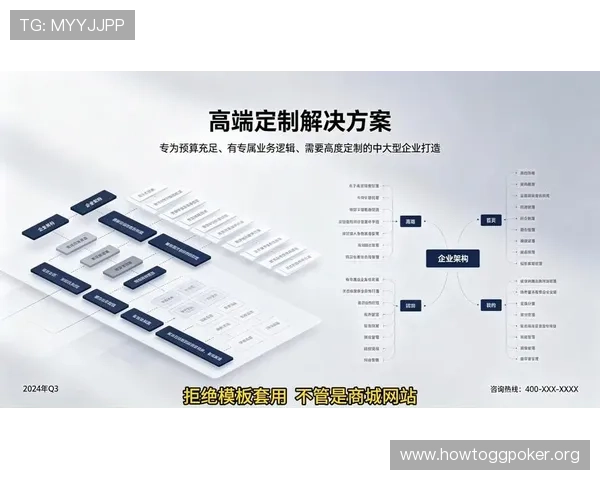 优质PG棋牌搭建平台推荐2024年最新版本全面分析适合不同规模企业的搭建方案